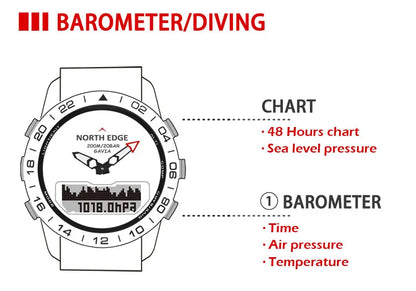 Men's Dive Sports Digital Watch | Military Luxury Full Steel Waterproof 200m Compass Altimeter