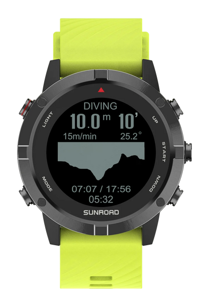 GPS Outdoor Compass Watch | Cross-Country Riding & Mountaineering | Android App