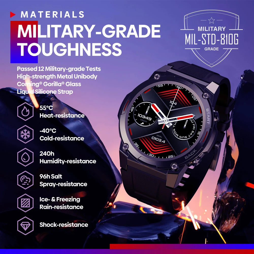 [2023 World Premiere]Zeblaze Vibe 7 Pro Smart Watch 1.43'' AMOLED Display Hi-Fi Bluetooth Phone Calls Military-grade Toughness.