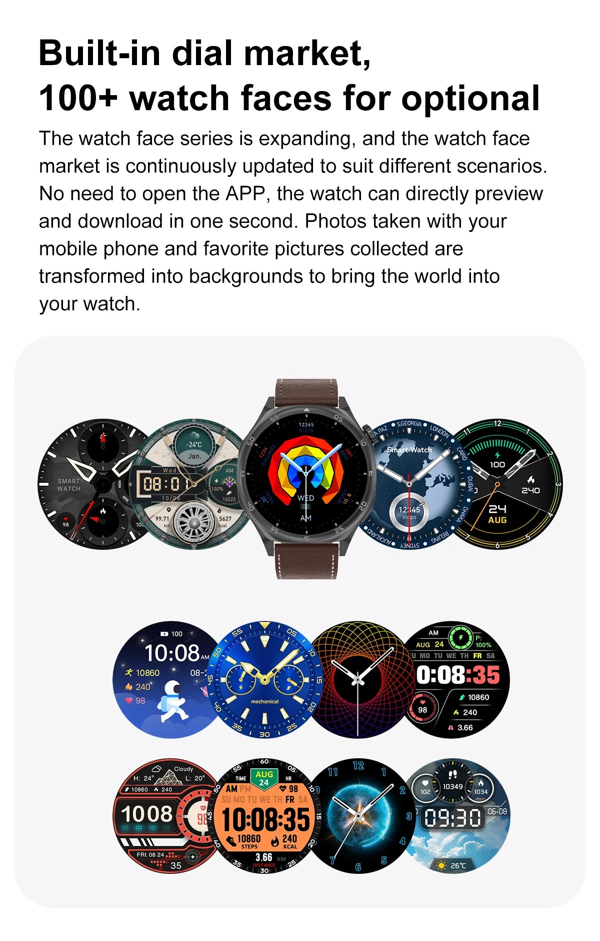 2025 New Smartwatch - 4GB Memory, AMOLED Screen, NFC, Bluetooth Call, Video Playback