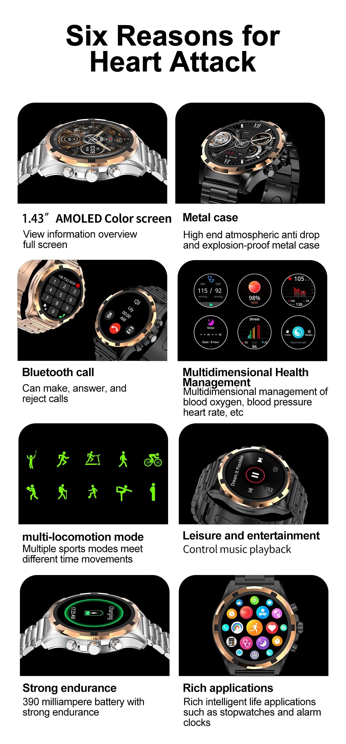 2024 Men's Smartwatch: 1.43" AMOLED, Bluetooth Calling, IP67 Waterproof, NFC, Fitness Tracker