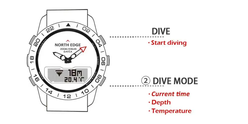 Men's Dive Sports Digital Watch | Military Luxury Full Steel Waterproof 200m Compass Altimeter