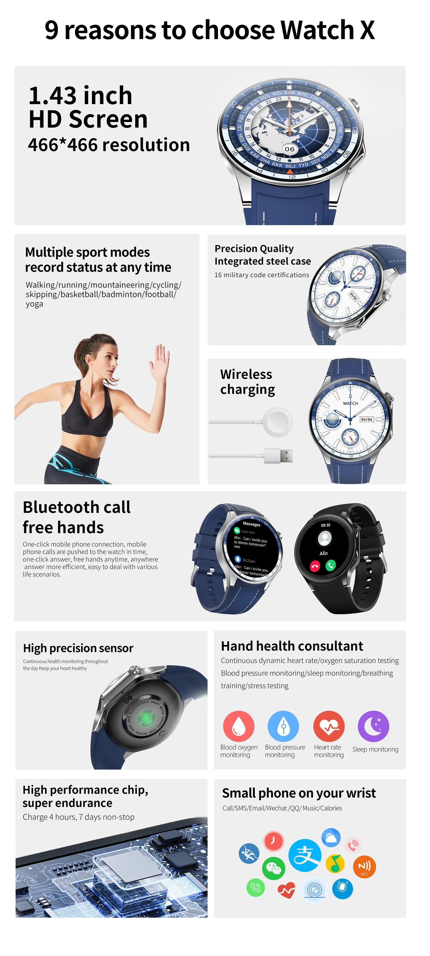 New IP68 Waterproof Smartwatch for Men - AMOLED GPS, Bluetooth Call, NFC, Health Monitor