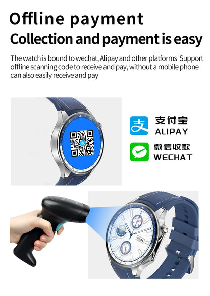 New IP68 Waterproof Smartwatch for Men - AMOLED GPS, Bluetooth Call, NFC, Health Monitor