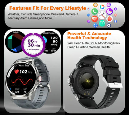 1.85-Inch Ultra HD Smart Watch Men, GPS Tracking, Bluetooth Call, 710mAh, 30 Days Battery Life